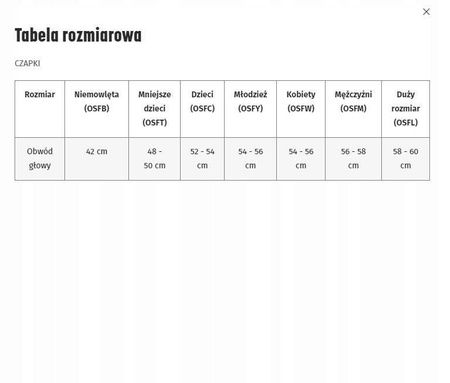 Czapka z daszkiem adidas 3-Stripes Cotton Twill Baseball II3510