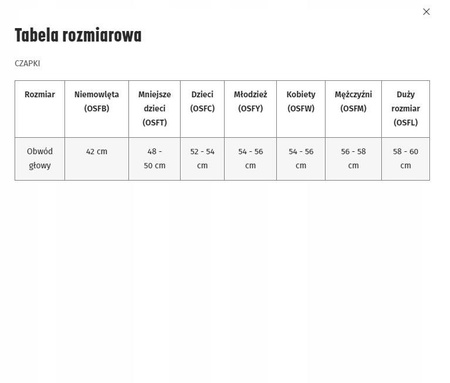 Czapka z daszkiem adidas IB3244