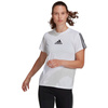 Koszulka Sportowa adidas Aeroready HD1722