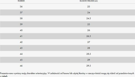Buty Męskie z wyższą cholewką Lee Cooper LCJ-21-29-0642M